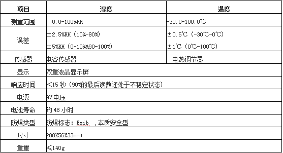 1543233098863479.png blob.png