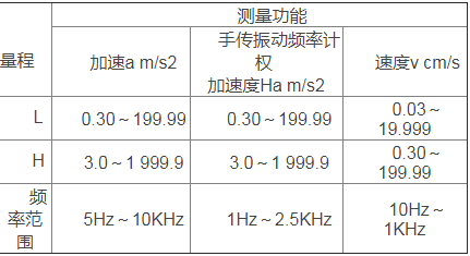 1543279587353732.png blob.png