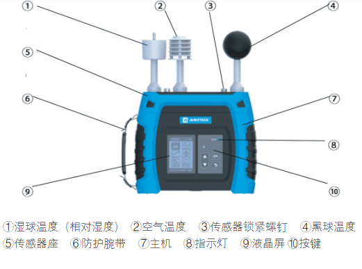 1543282959217508.png blob.png