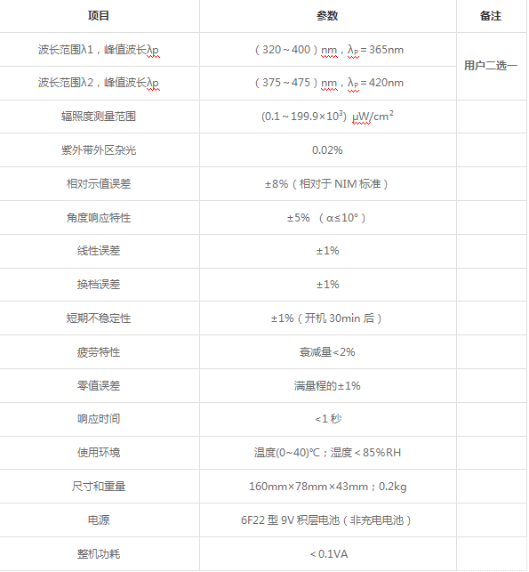 1543289025498375.png blob.png