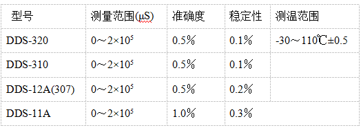 1543453112203887.png blob.png