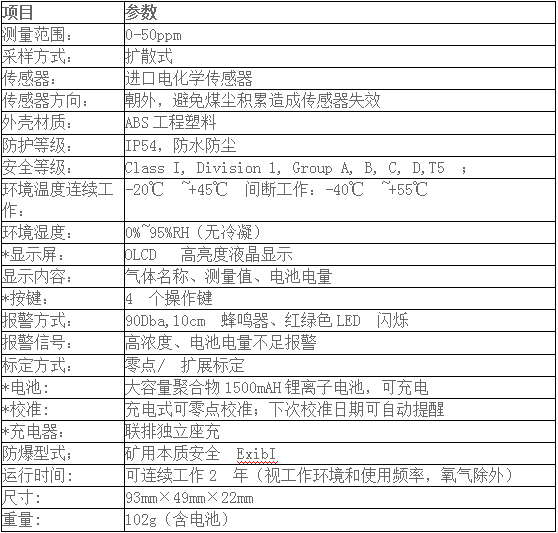 1543584290233587.png blob.png