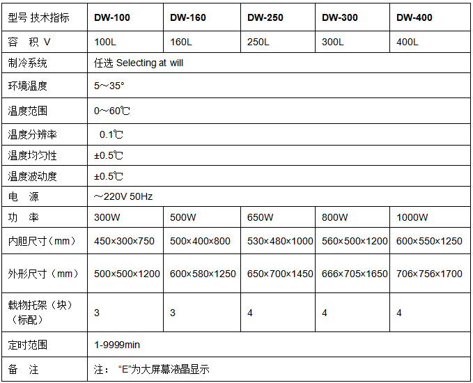 1543987248927737.png blob.png