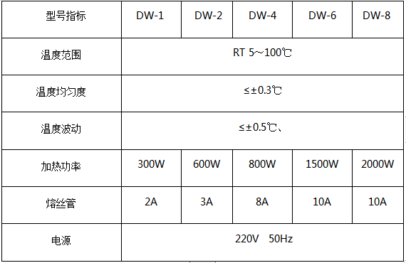 1543992333430834.png blob.png