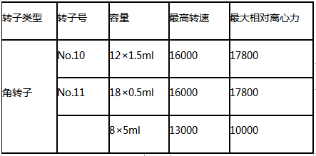 1544163403798393.png blob.png