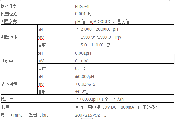 1544168124977619.png blob.png