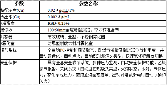 1544489418682853.png blob.png